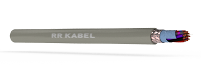 Li2YCY PiMF-CY Li2YCY PiMF-CY